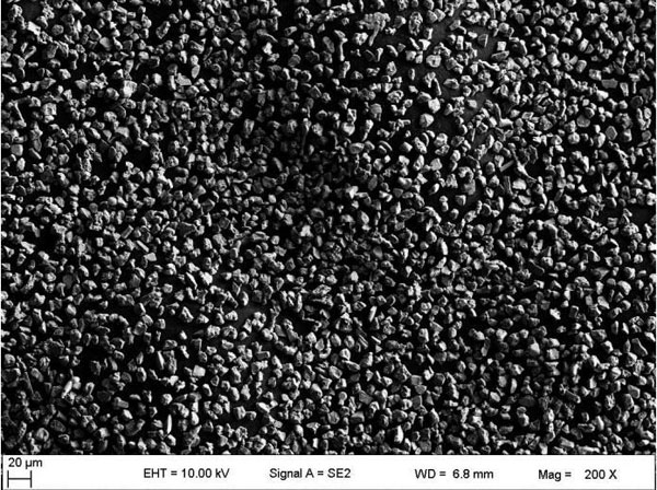 manufacturers-of-cubic-silicon-carbide.jpg