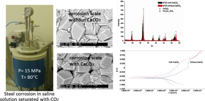 Calcium-impact-on-steel-corrosion-resistance.jpg