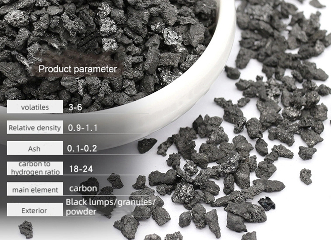 calcined-petroleum-coke-density-and-its-importance.jpg