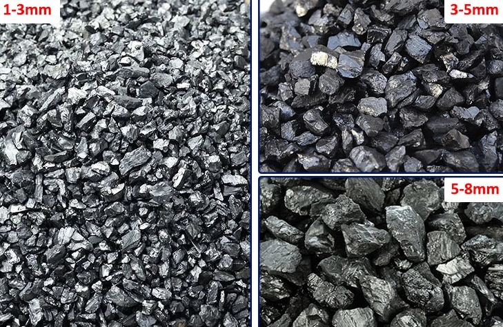 electrically-calcined-anthracite-specifications.jpg