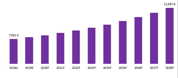 calcined-petroleum-coke-future-trends.jpg