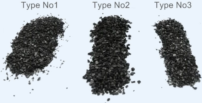 electrically-calcined-anthracite-in-circular-economy.jpg